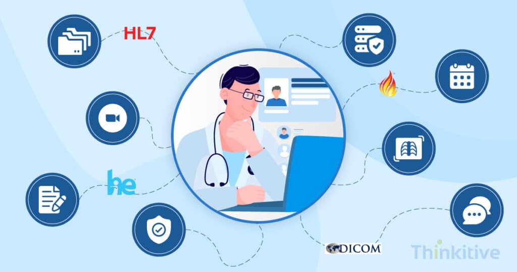 The-Role-of-Interoperability-in-Custom-EHR-Systems-1024x538 The Role of Interoperability in Custom EHR Systems