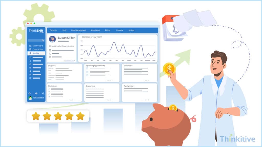 Benefits-of-Scalable-Custom-EHR-Solutions-1-1024x576 Scalability Considerations for Custom EHR Solutions