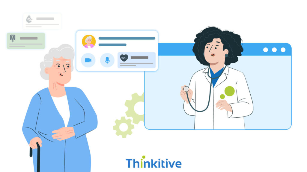META-6-1024x576 The Impact of Custom Medical Software Development on Patient Care