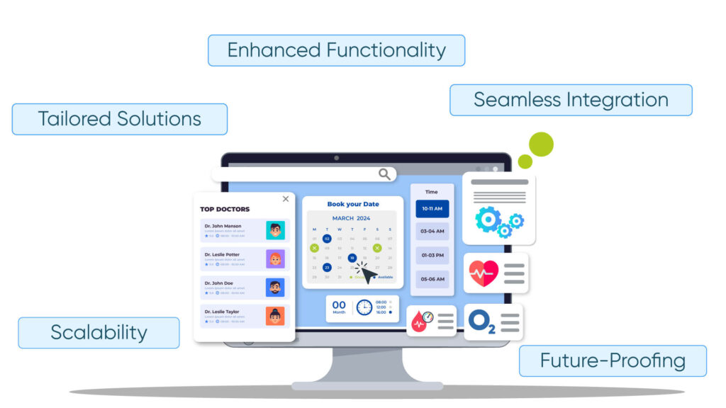 The-Advantages-of-Custom-Software-Development-1024x576 Beyond Off-the-Shelf: Why Custom Software Development is Essential for Modern Healthcare