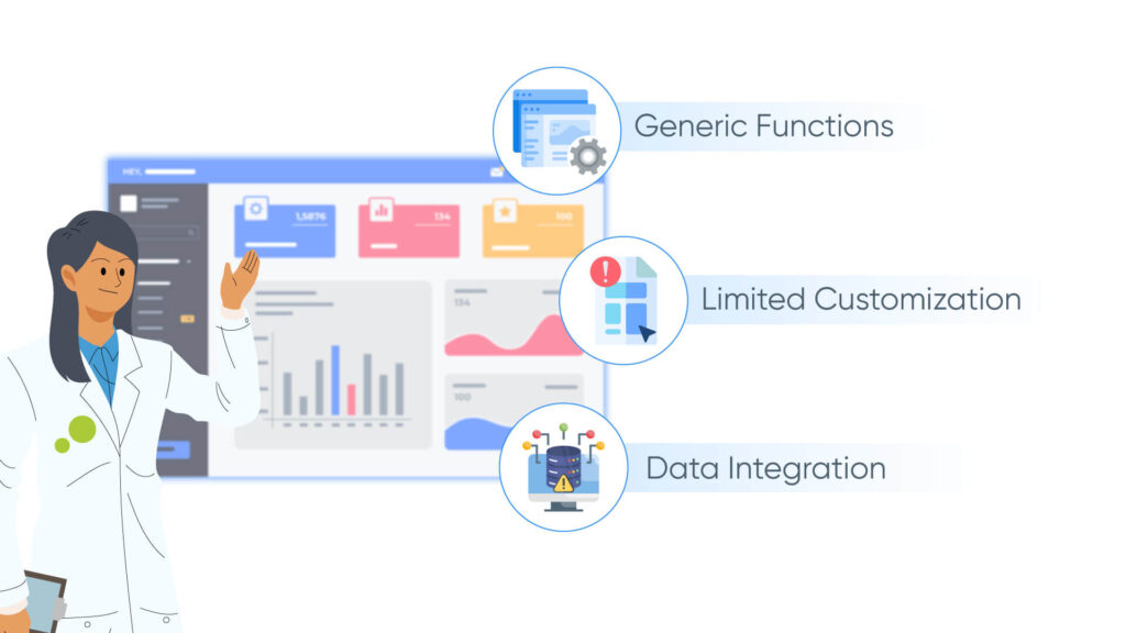The-Challenges-of-Off-the-Shelf-Software-1024x576 Beyond Off-the-Shelf: Why Custom Software Development is Essential for Modern Healthcare