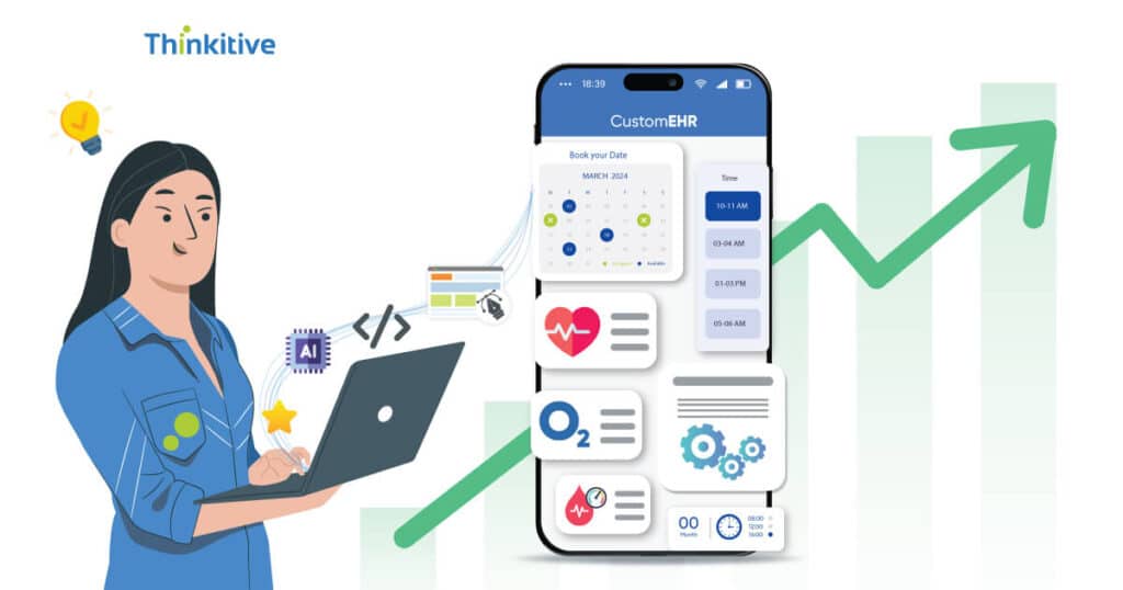 META-4-1024x538 Top Digital Health Trends in Mobile App Development for Healthcare