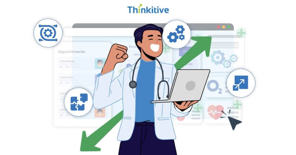 meta-1-1024x538 Scalability and Flexibility in Custom Healthcare Software Solutions
