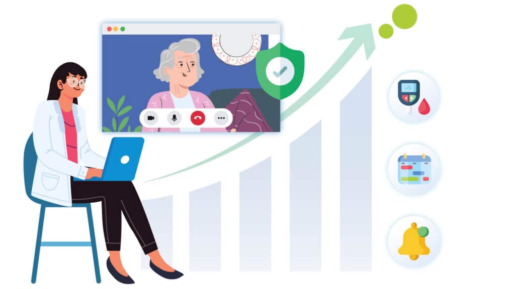 Scaling-Your-Practice-Efficiently-1024x576 Reaching New Patients & Expanding Your Reach with Custom Telehealth Platform