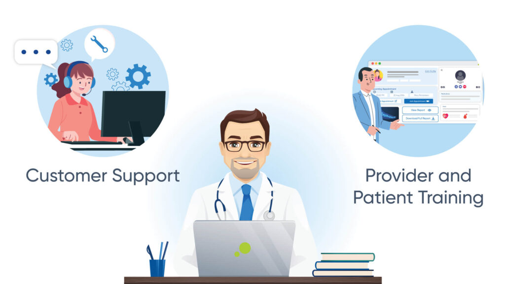 The-Human-Element-Support-Training-1024x576 Telehealth Platform Architecture: Exploring the Building Blocks of a Robust Custom Telehealth Solution