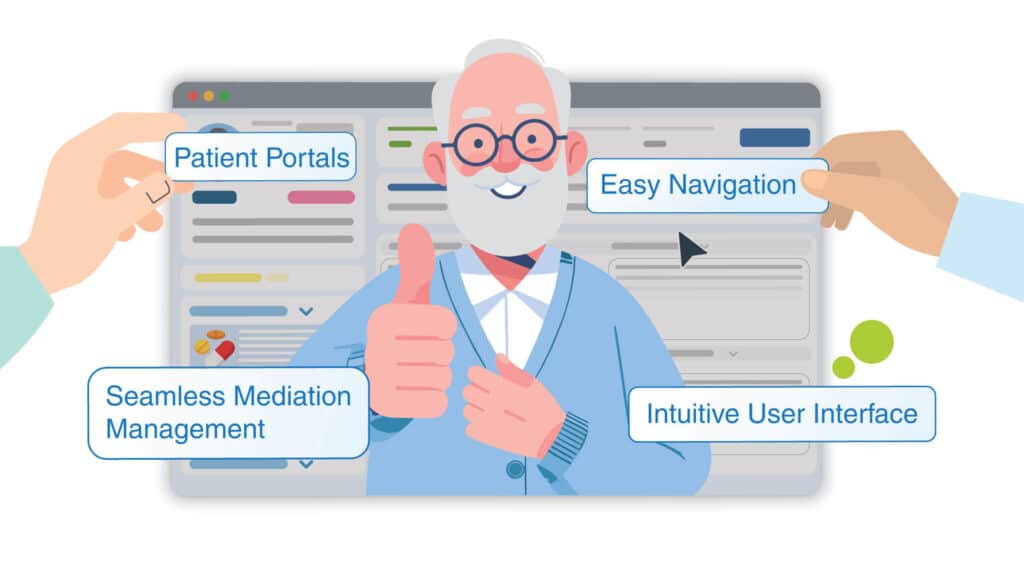 The-Importance-of-UX-in-Telemedicine-1024x576 The Future of Telemedicine Regulations: Keeping Pace with Innovation