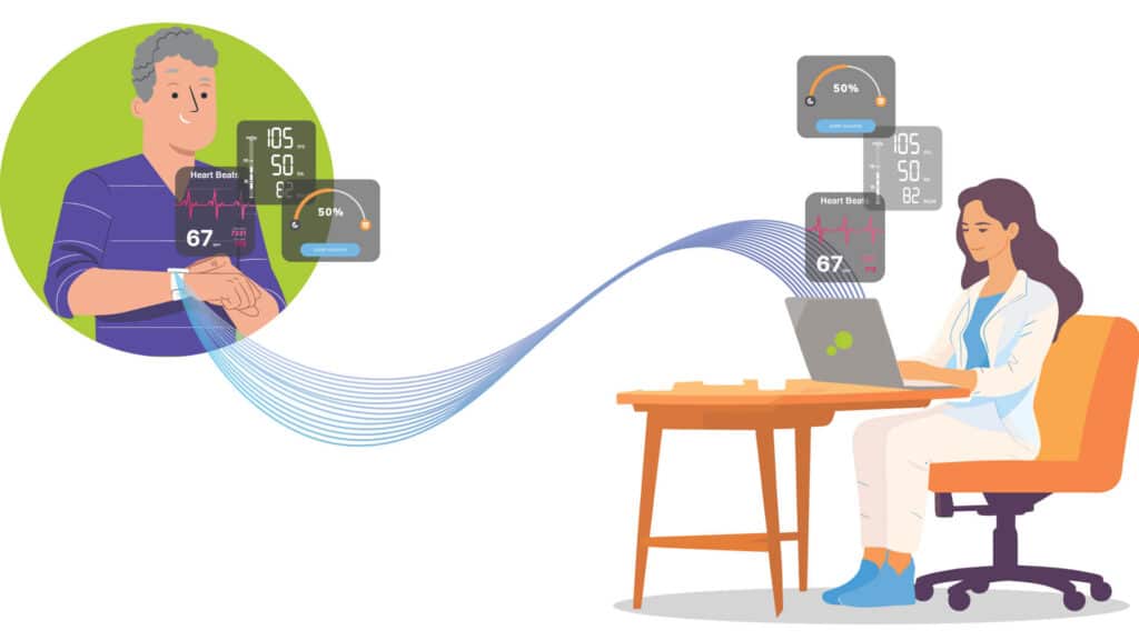 The-Power-of-Wearable-Devices-in-Healthcare-1024x576 Telehealth & Wearable Devices: Monitoring Health Data Remotely