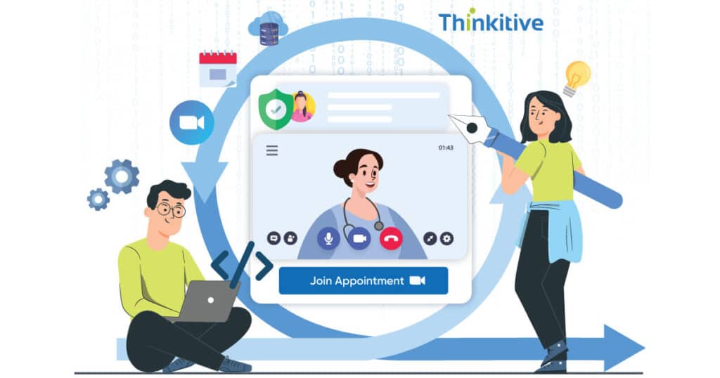 meta-11-1024x538 Telehealth Platform Architecture: Exploring the Building Blocks of a Robust Custom Telehealth Solution