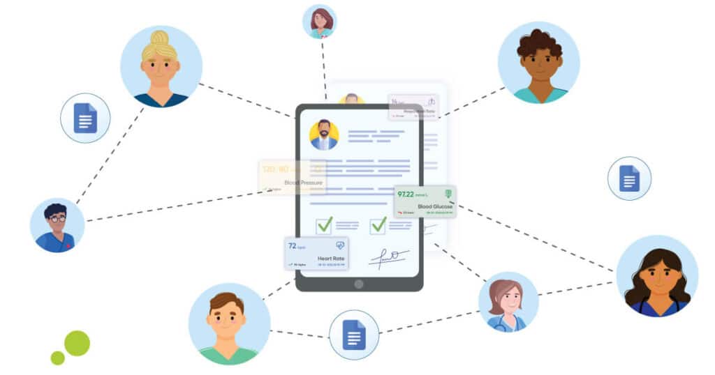 Centralized-Information-Sharing-1024x538 Empowering Caregivers: Improving Communication for Effective Care Management