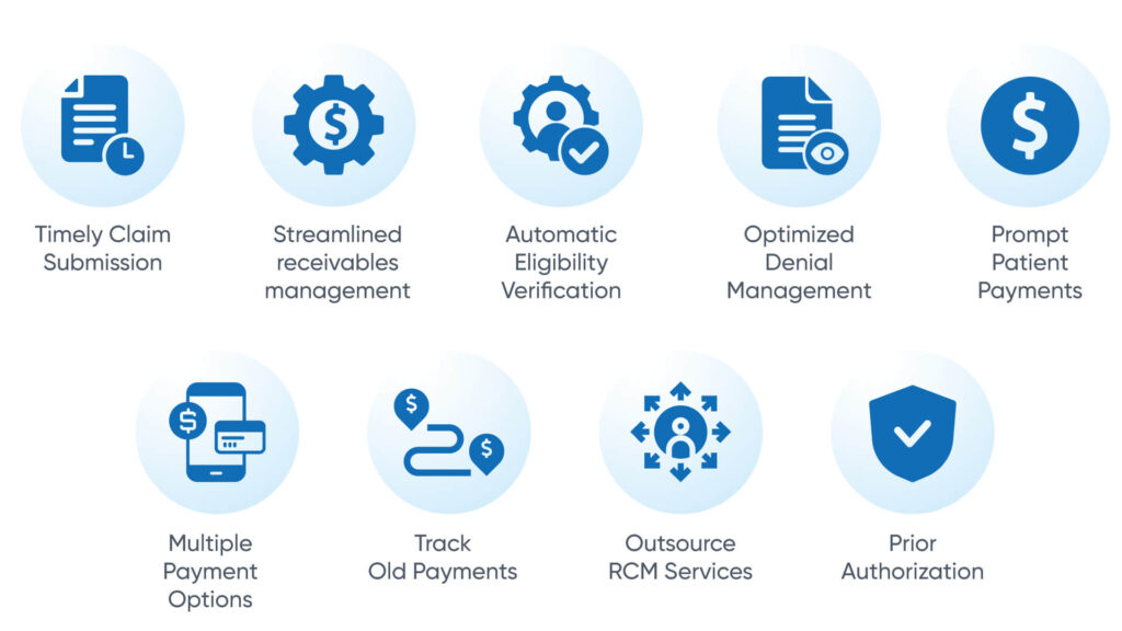 Improved-Cash-Flow-Management-1-1024x576 Simplifying Payment Management: Streamlining Billing with Custom Home Healthcare Software