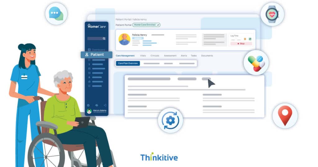 META-9-1024x538 Empowering Patients: How Custom Software Can Enhance the Home Care Experience