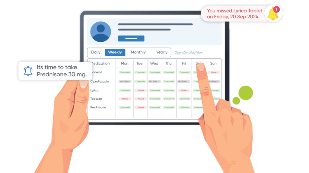 Medication-Adherence-Tracking-1024x576 Empowering Patients: How Custom Software Can Enhance the Home Care Experience