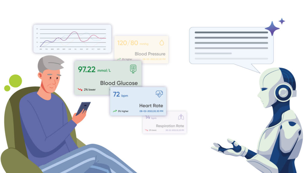 Outcome-Data-1024x576 Real-Time Data & Reporting: Gaining Valuable Insights with Custom Home Healthcare Software