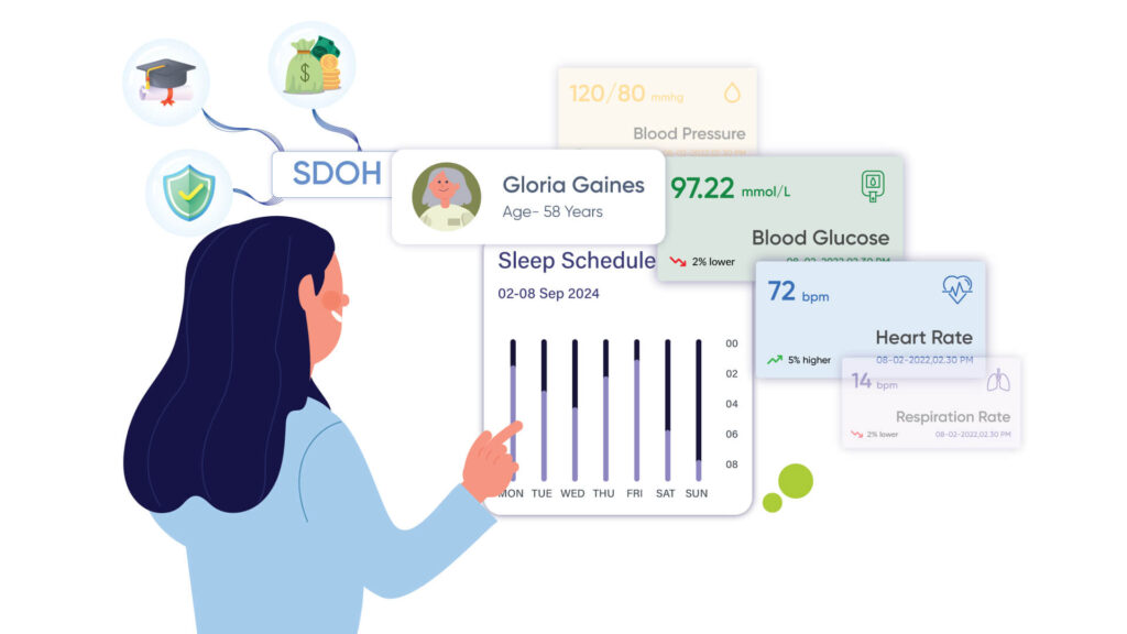 Patient-Monitoring-Data-1024x576 Real-Time Data & Reporting: Gaining Valuable Insights with Custom Home Healthcare Software