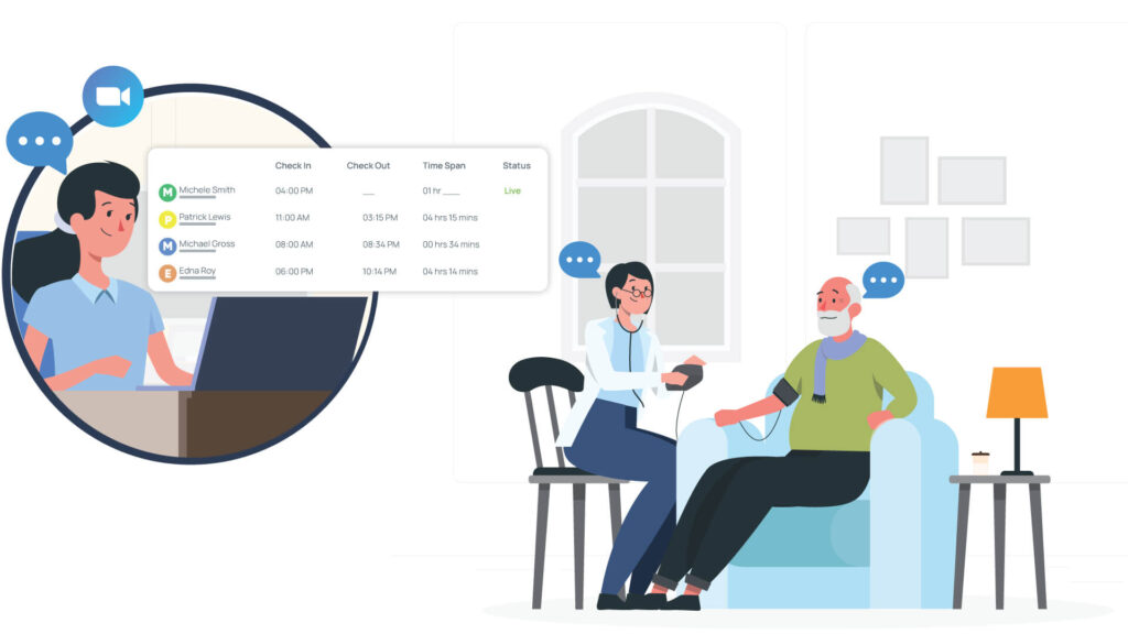 Real-Time-Communication-Updates-1024x576 Custom Home Care Software: Features to Look for to Improve Client Satisfaction