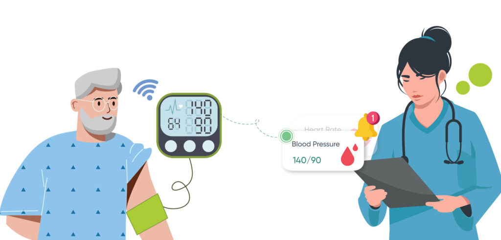 Remote-Monitoring-Alert-Systems-1024x491 Building a Stronger Care Team: How Custom Software Can Foster Collaboration