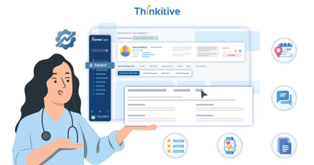 meta-1024x538 5 Ways Custom Software Can Improve the Efficiency of Your Home Care Agency