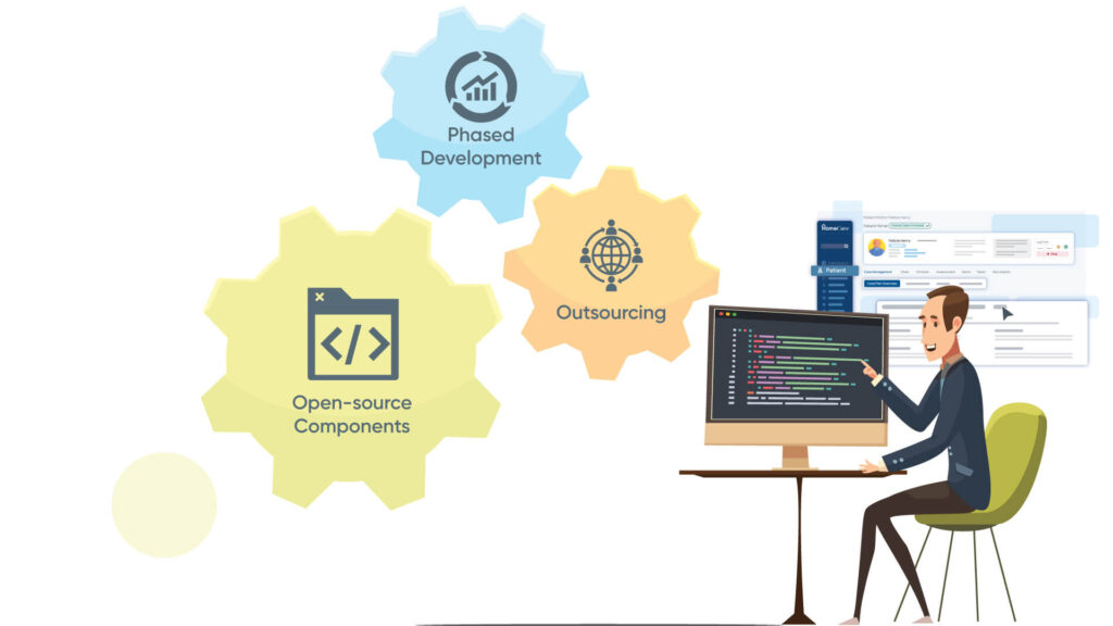 Cost-Effective-Development-Strategies-1024x576 The Cost of Quality: Understanding the Investment in Custom Home Healthcare Software