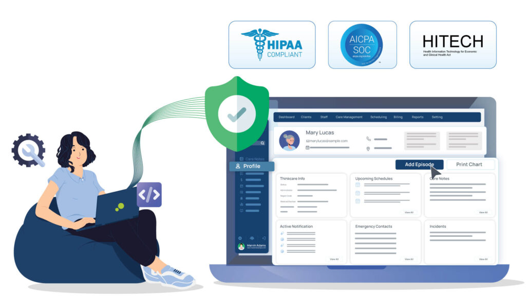 Data-Security-Compliance-1024x576 Choosing the Right Development Partner: Key Considerations for Custom Software