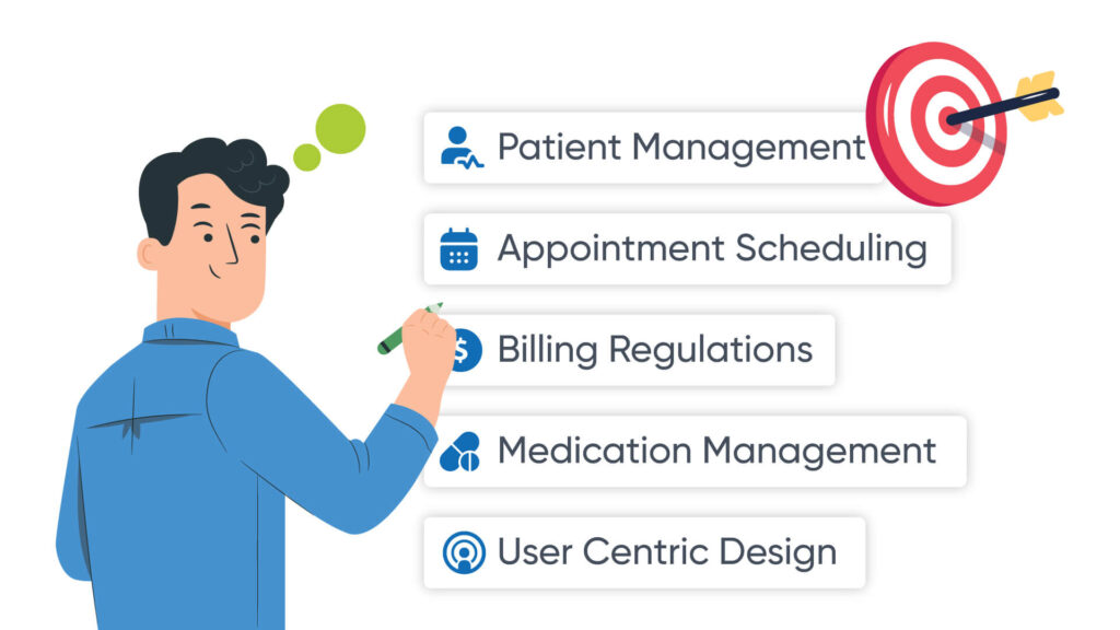 Defining-Your-Unique-Needs-Goals-1024x576 The Road to Success: Planning & Implementing Custom Home Healthcare Software