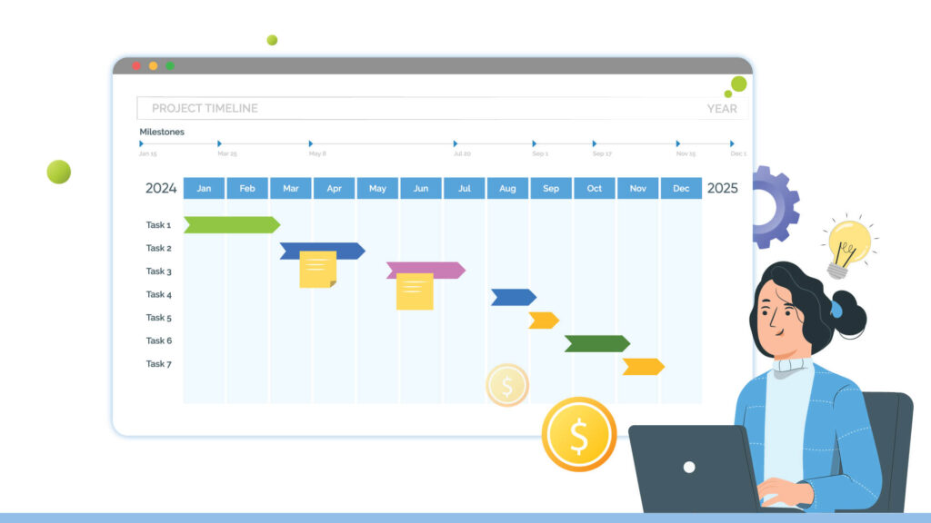 Developing-a-Detailed-Project-Plan-1024x576 The Road to Success: Planning & Implementing Custom Home Healthcare Software