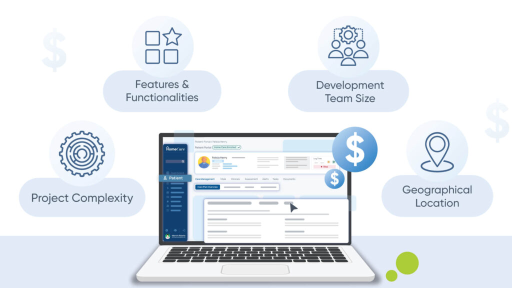 Factors-Affecting-the-Cost-of-Custom-Software-Development-1024x576 The Cost of Quality: Understanding the Investment in Custom Home Healthcare Software