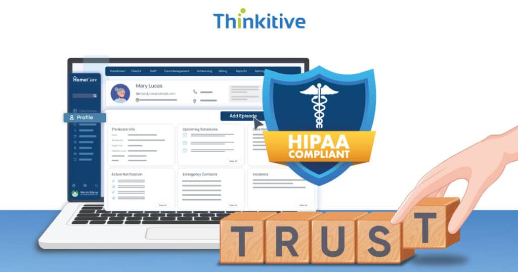 META-1024x538 Building Trust: Ensuring HIPAA Compliance with Custom Home Health Care Software