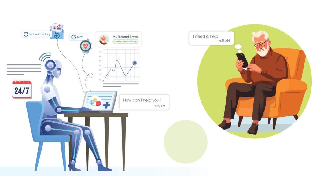 The-Power-of-Artificial-Intelligence-AI-in-Home-Care-1024x576 The Future of Home Care: Emerging Technologies and Custom Software Solutions