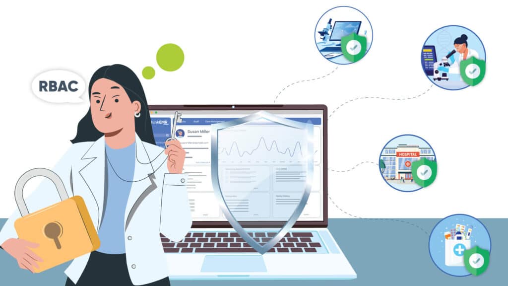 Strengthened-Security-Compliance-1024x576 The Benefits of Custom EHR Integration for Healthcare Providers