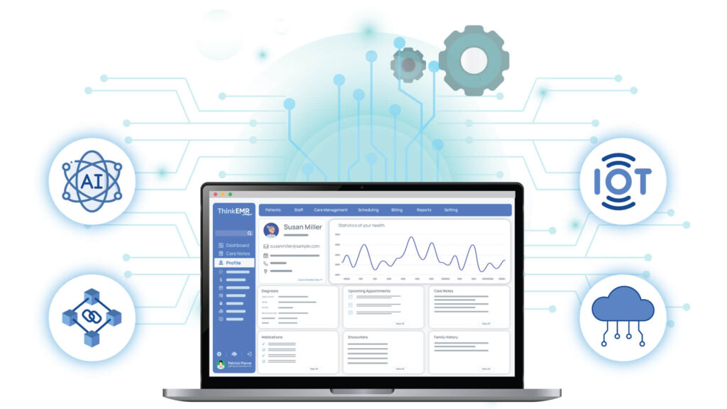 The-Future-of-EHR-Integration-1024x576 Electronic Health Record (EHR) Integration: How To Do It Right?