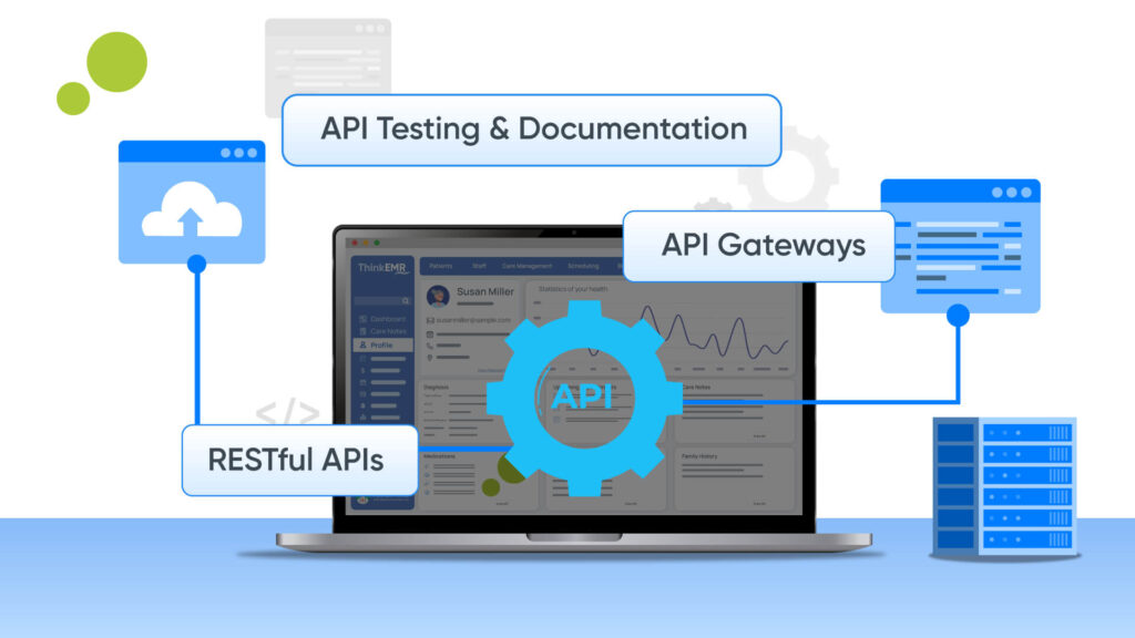 API-Integration-1024x576 Choosing the Right Technology Stack for Your Custom EHR in 2025