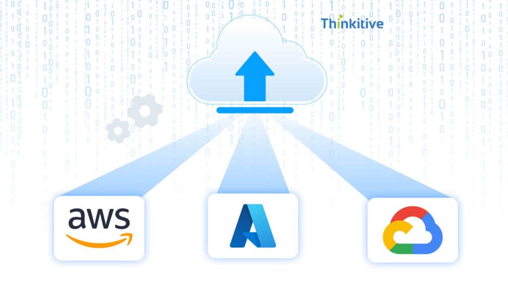 Cloud-Platforms-1024x576 Choosing the Right Technology Stack for Your Custom EHR in 2025