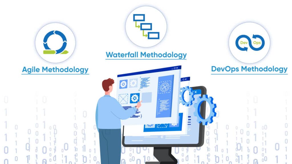 Development-Approach-1024x576 EHR Software Development Process: Ultimate Guide for 2025