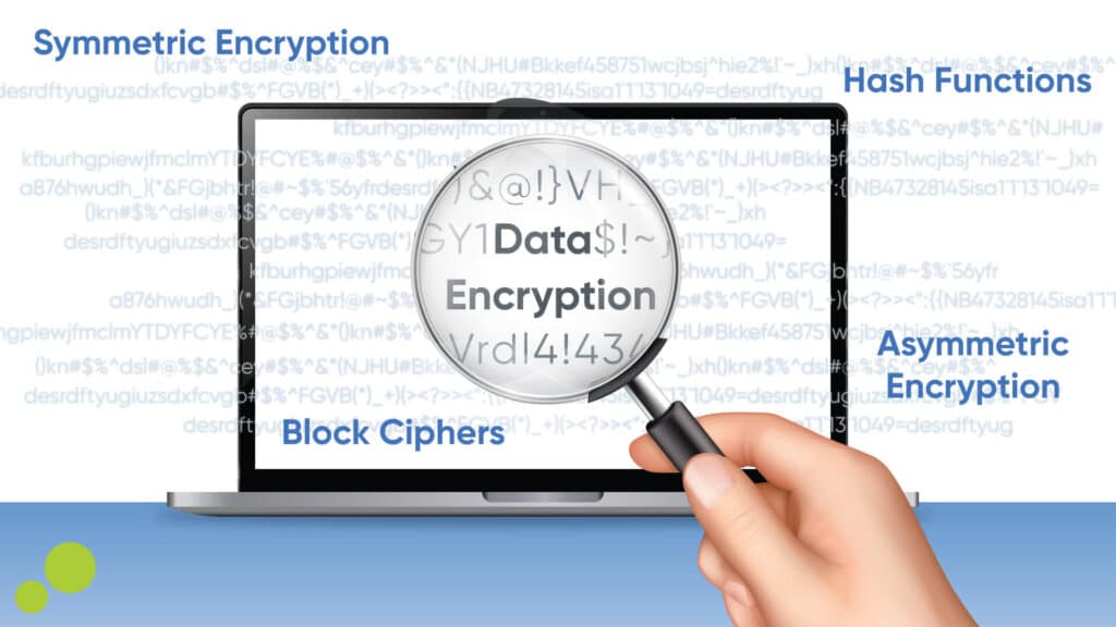 Implementing-Robust-Security-Measures-1024x576 How Do You Handle Data Security and Compliance with Regulations During an EHR Integration Project?