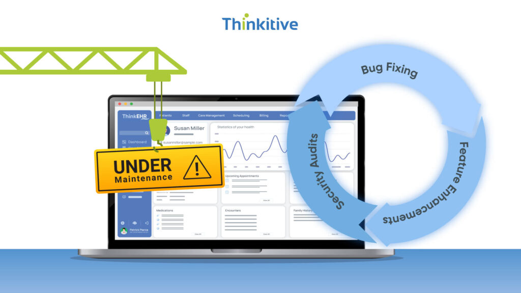 Ongoing-Maintenance-and-Updates-Continuous-Process-1024x576 Timeline of Custom EHR Development