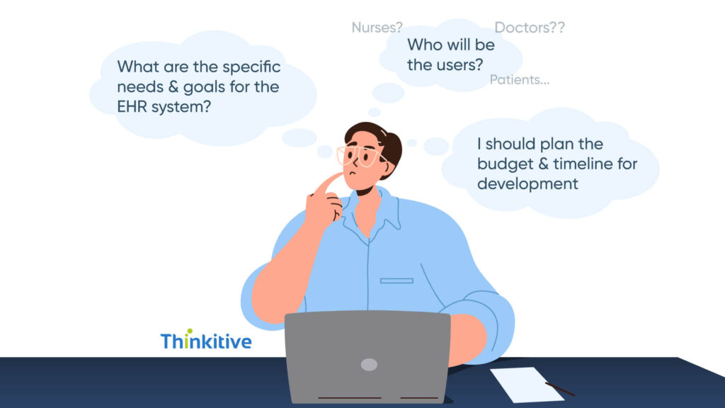 Planning-Phase-1024x576 EHR Software Development Process: Ultimate Guide for 2025