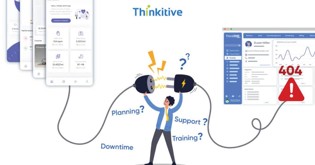 meta-3-1024x538 What is Your Approach to Ensuring Minimal Disruption During the Integration Processes?