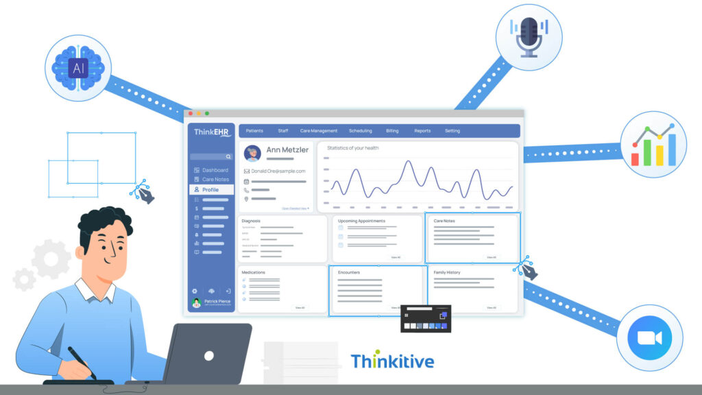 Continuous-Improvement-Iterative-Design-in-EHR-Systems-1024x576 User-Centered Design in Custom EHR Software: A Guide
