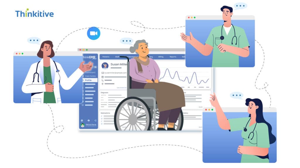 Enhancing-Collaboration-in-Care-with-Custom-EHR-Systems-1024x576 Custom EHR Software Development: Patient Care Features - Care Collaboration, Patient Empowerment & Patient Care