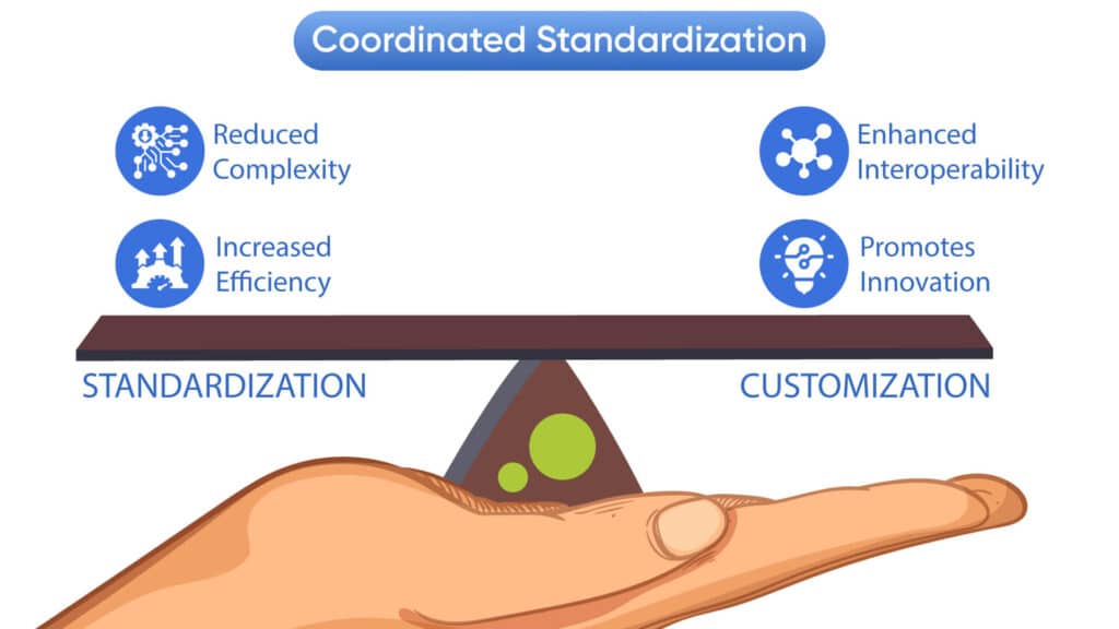 Finding-the-Right-Balance-to-Make-the-Right-Choice-1024x576 Customization vs. Standardization: Finding the Right Balance in EHR Development