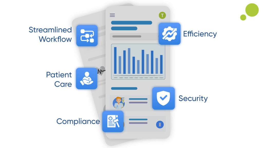 Importance-of-Custom-EHR-Software-for-Healthcare-Organizations-1024x576 Custom EHR Software Development: Which Healthcare Entities Can Benefit, Importance & ROI