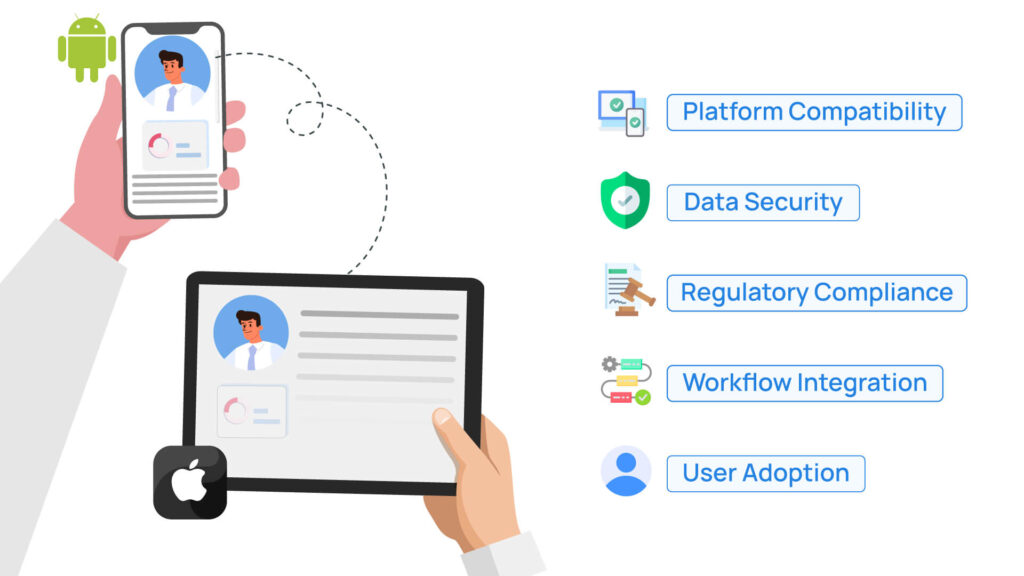Key-Considerations-for-Mobile-Integration-1024x576 The Impact of Mobile Technology on Custom EHR Solutions