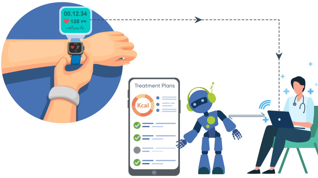 The-Future-of-Mobile-Enabled-Custom-EHRs-1024x576 The Impact of Mobile Technology on Custom EHR Solutions