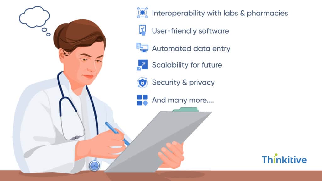Defining-Project-Goals-Objectives-1024x576 Discovery Phase - EHR Software Development