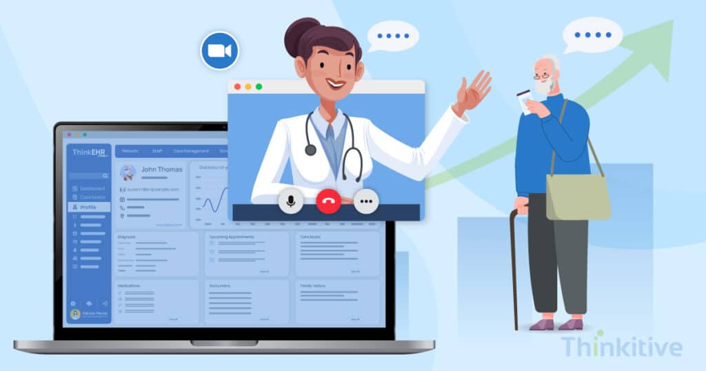 Integrating-Telemedicine-in-Custom-EHR-to-Improve-Care-Quality-1024x538 Integrating Telemedicine in Custom EHR to Improve Care Quality