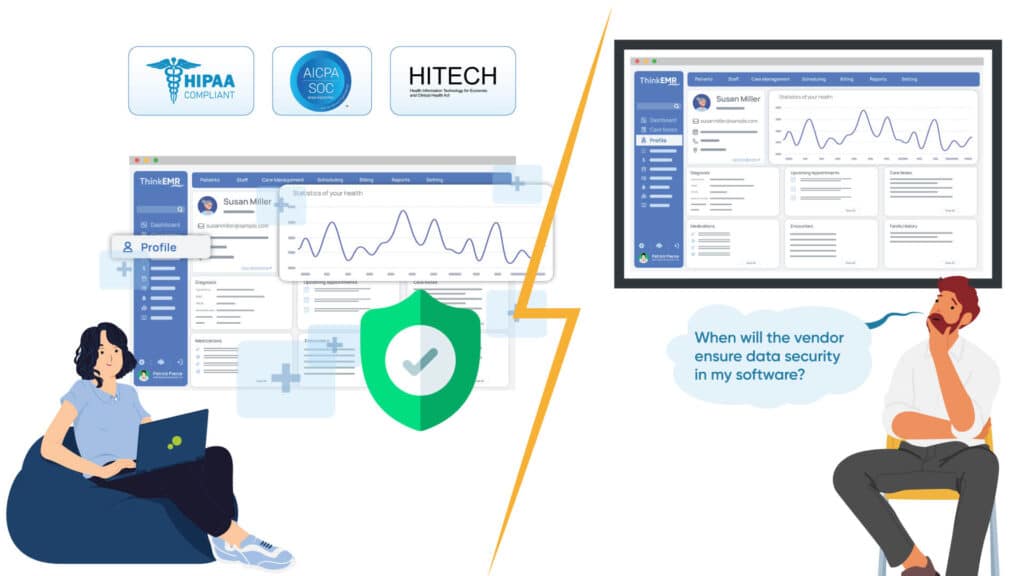 Data-Security-Integrations-1024x576 Off-the-shelf Vs. Custom EMR Software