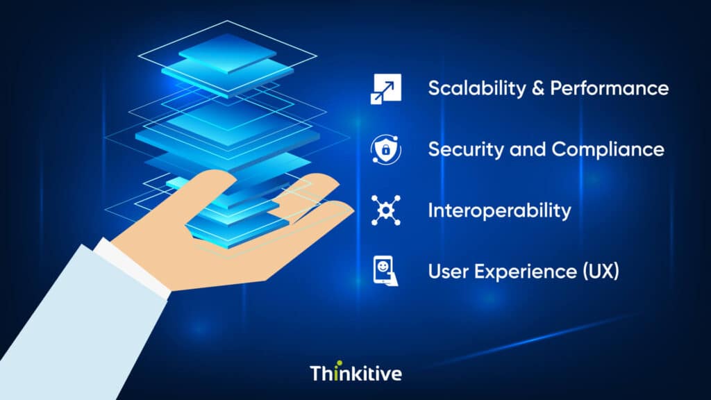 Key-Consideration-for-Tech-Stack-Selection-1024x576 Tech Stack for Building Custom EMR Software