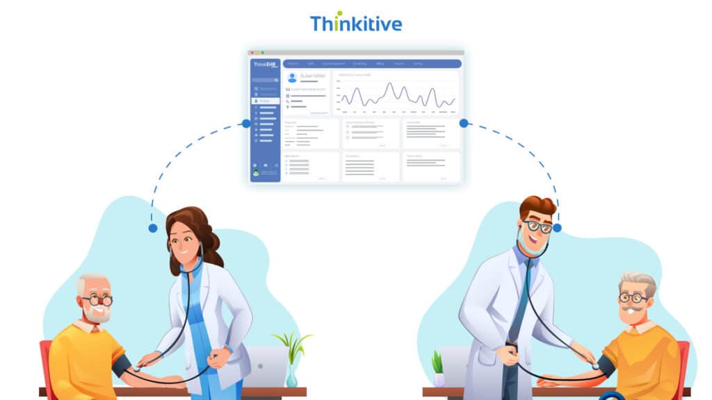 2.-Clinical-Data-Exchange-Between-Care-Settings-1024x576 6 Common EHR Integration Use Cases in Modern Healthcare