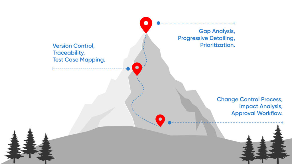6.-Performance-Security-and-Compliance-Testing-1024x576 Testing Strategies for Reliable EHR Integration
