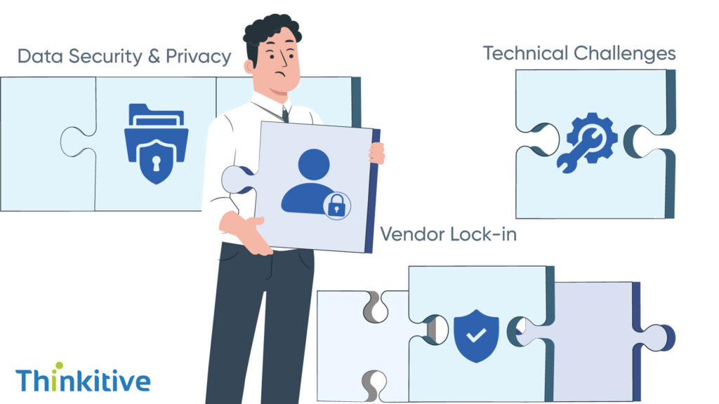 Challenges-of-Third-Party-Integrations-1024x576 Third-Party Integration Custom EMR Software Development